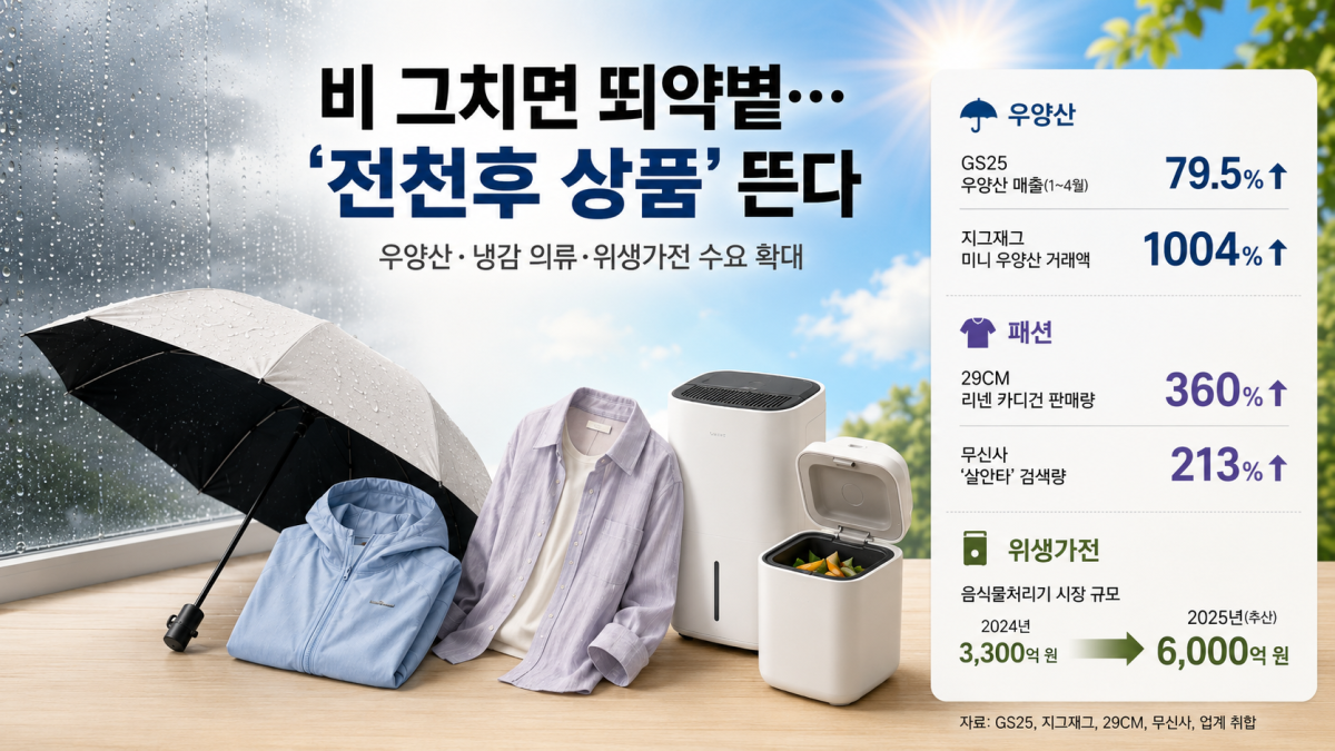 ▲(사진=AI 생성)