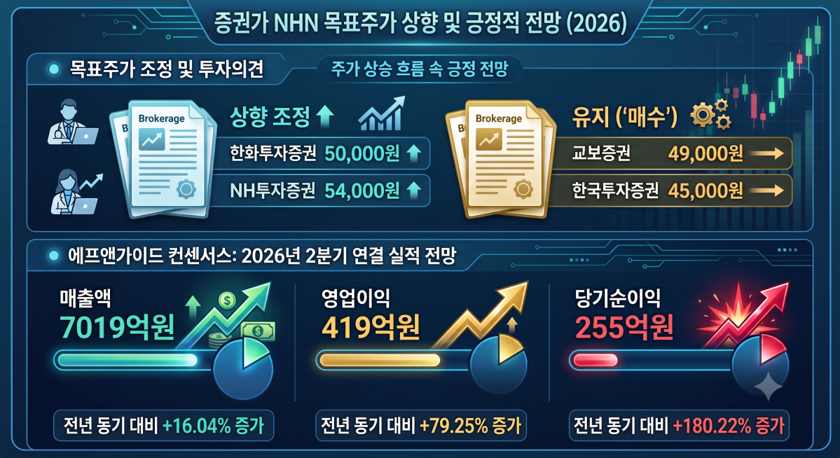 (이미지=제미나이)
