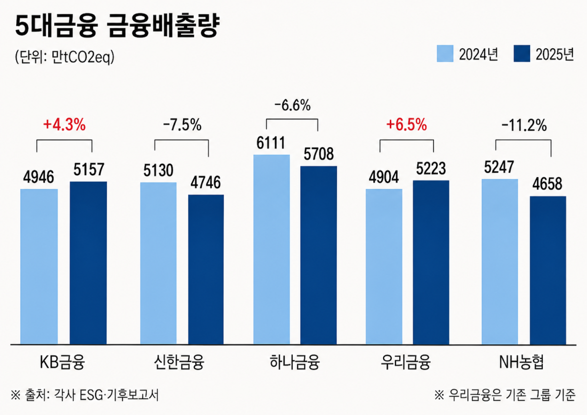 (챗GPT AI 기반 편집 이미지)