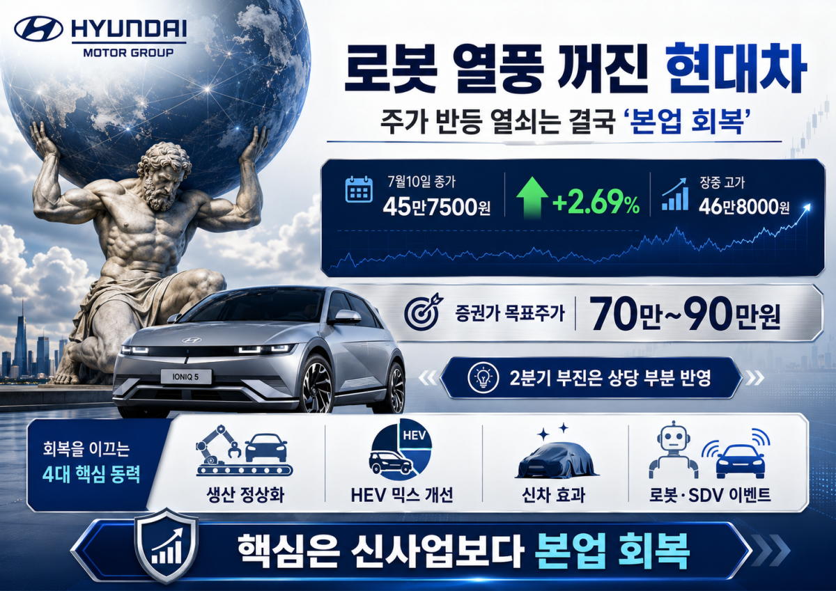 ▲AI 기반 편집 이미지. (출처=챗GPT)