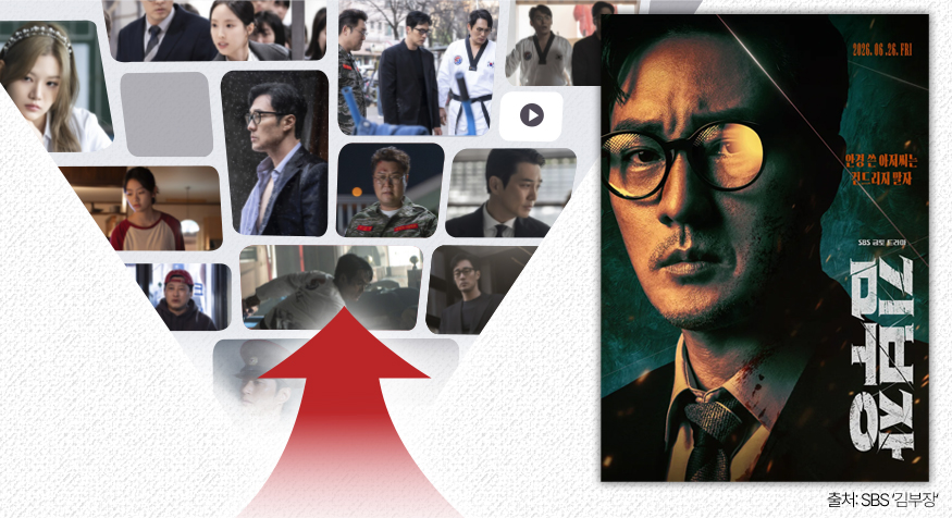 ▲SBS 금토드라마 ‘김부장’ (디자인=김다애 디자이너 mnbgn@)