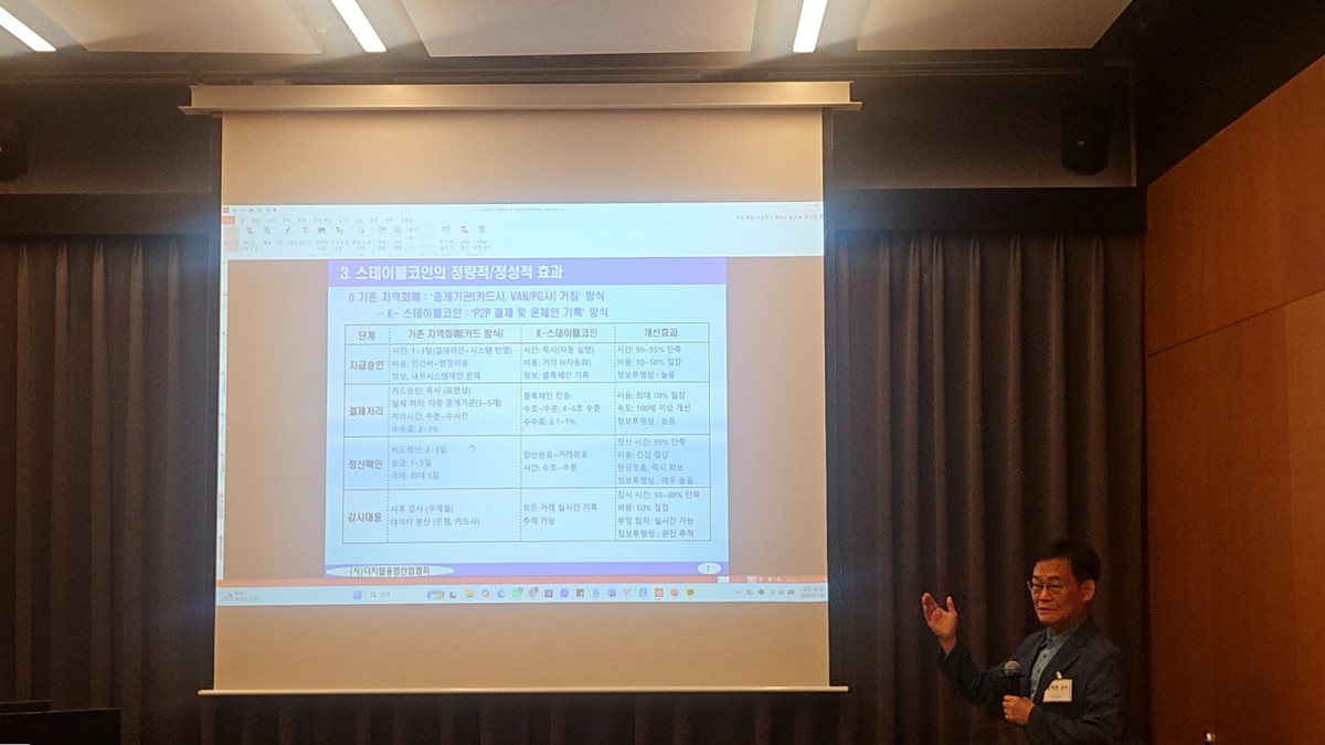 ▲심재현 경기대 교수가 10일 드림플러스 강남에서 열린 지역화폐 스테이블코인 전략 워크숍에서 스테이블코인의 경제적 효과를 발표하고 있다. (손기현 기자)