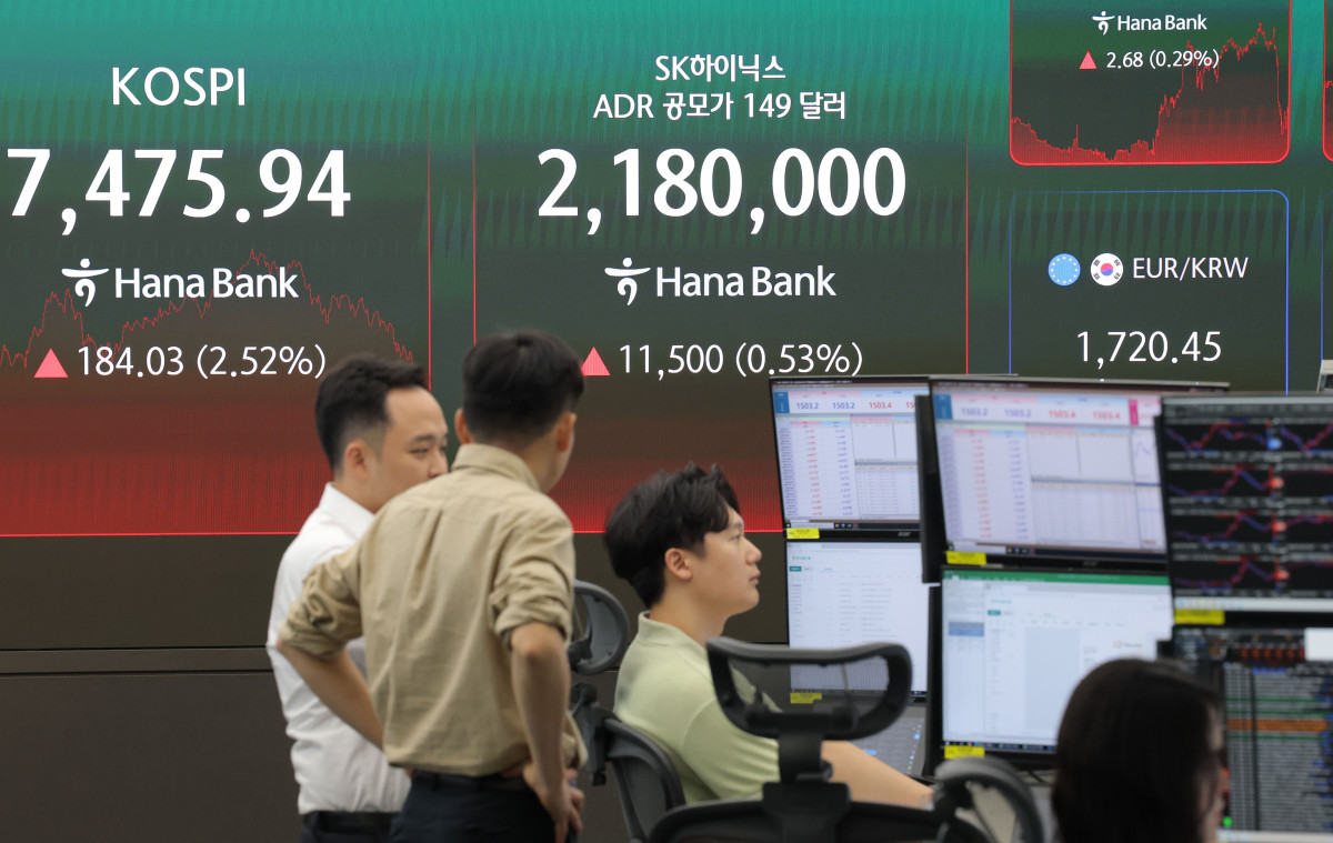 ▲<YONHAP PHOTO-5937> SK하이닉스 ADR 공모가 149달러 확정 (서울=연합뉴스) 류영석 기자 = SK하이닉스가 미국주식예탁증서(ADR)의 기업공개(IPO) 공모가를 주당 149달러로 최종 확정한 가운데 10일 오후 서울 중구 하나은행 딜링룸에 이날 SK하이닉스 주가 지수가 표시되고 있다. 2026.7.10 ondol@yna.co.kr/2026-07-10 15:56:08/<저작권자 ⓒ 1980-2026 ㈜연합뉴스. 무단 전재 재배포 금지, AI 학습 및 활용 금지> (연합뉴스)