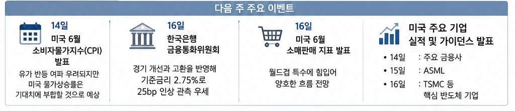 (출처=챗GPT)