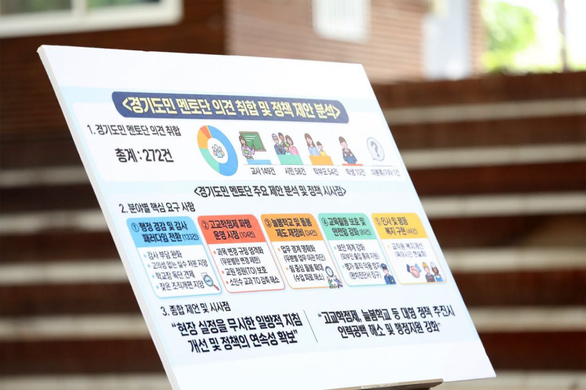 ▲안 교육감은 이날 경기도민 멘토단과 함께 걷고 뛰며 총 272건의 경기교육 현장 의견을 들었다. (안민석 경기도교육감 페이스북 캡쳐)