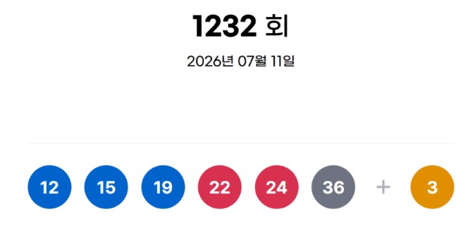 (출처=동행복권 홈페이지)