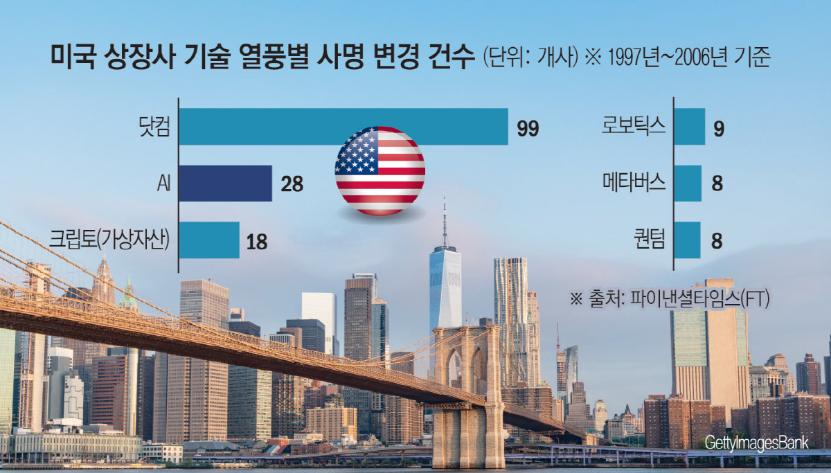 ▲(사진출처 게티이미지뱅크)