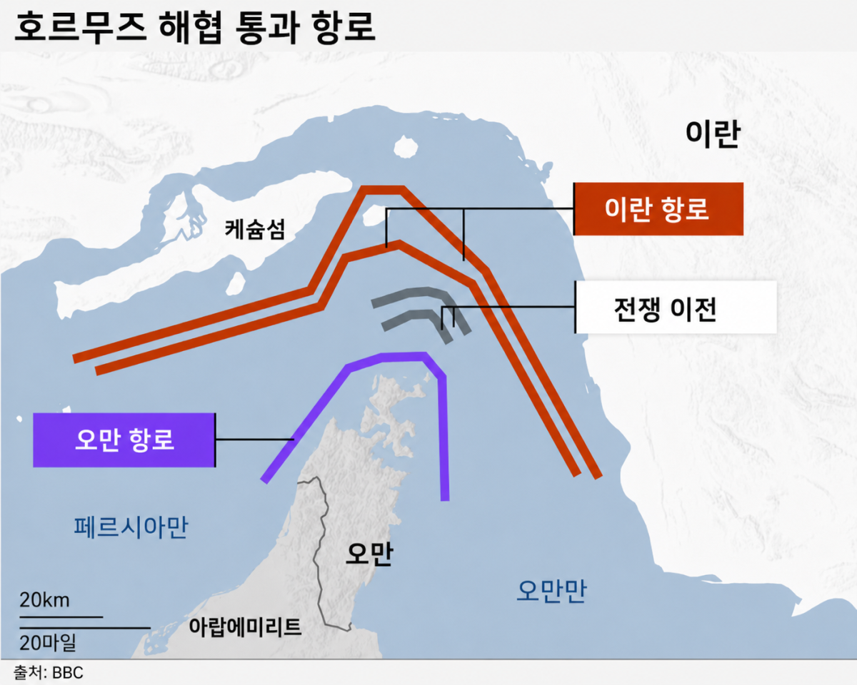 ▲(사진=챗GPT AI 이미지 편집)