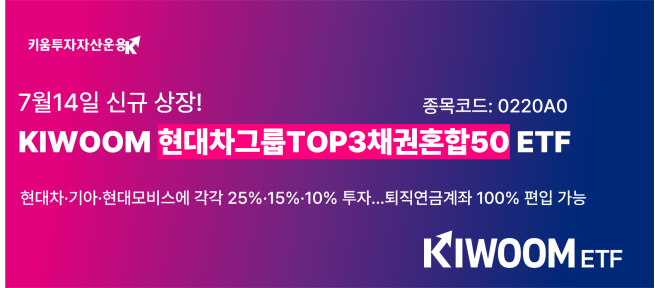 (제공=키움투자자산운용)