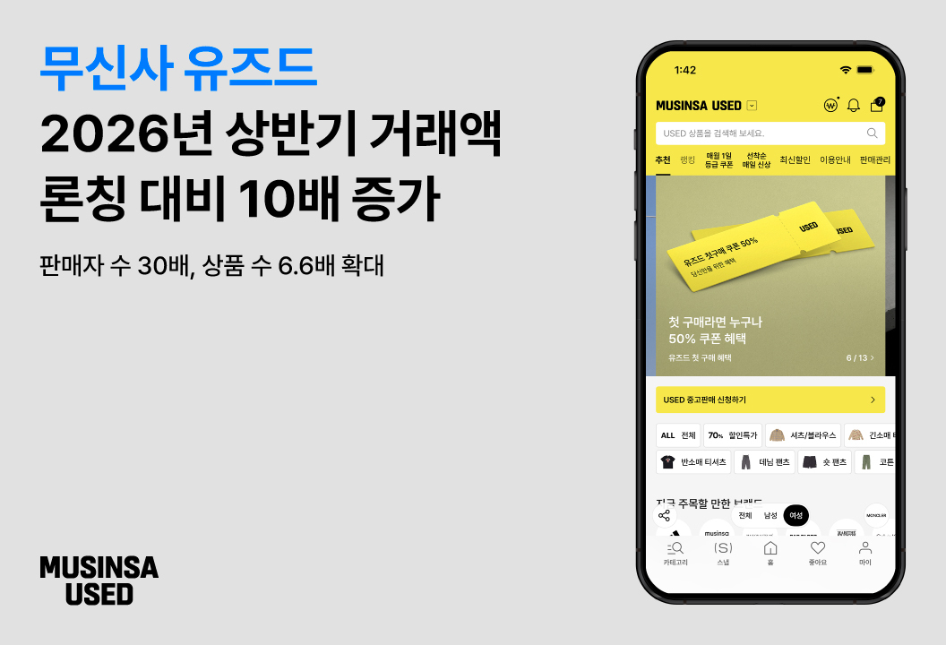 (사진제공=무신사)