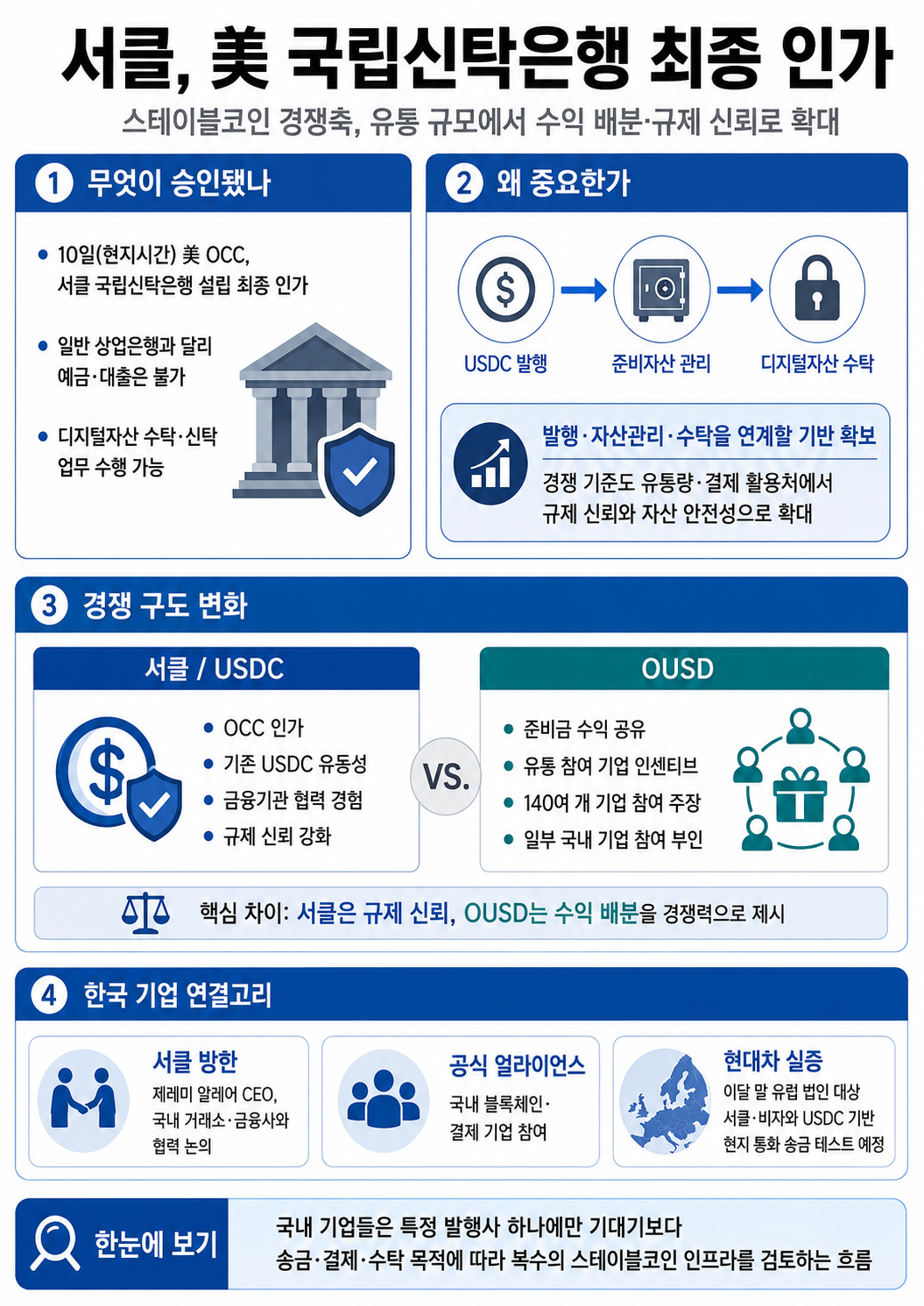 (챗GPT)