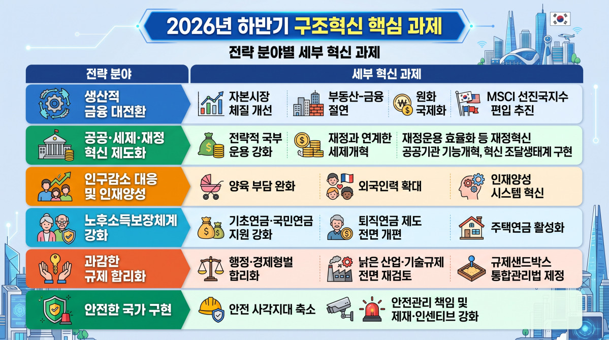 ▲(AI 기반 편집 이미지)