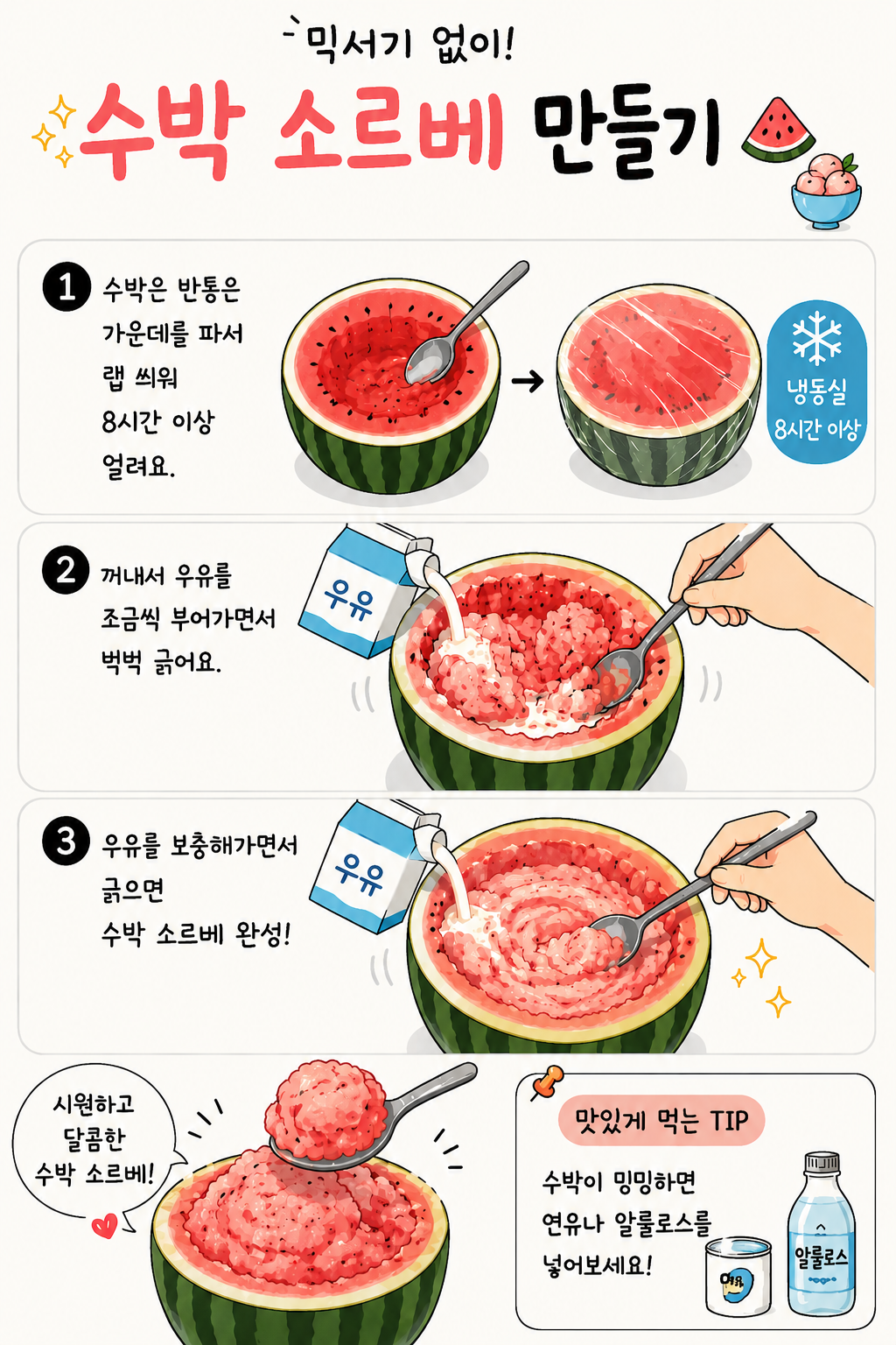 ▲'수박 소르베' 만들기. (사진=챗GPT AI 생성)
