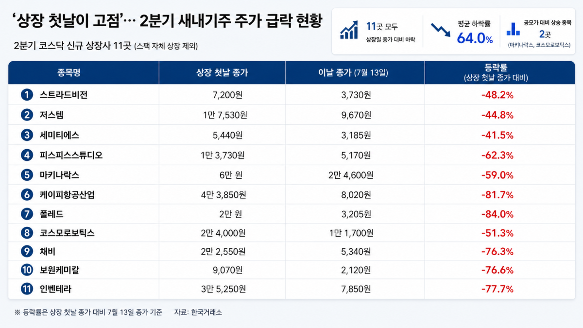 ▲AI 기반 편집 이미지 (출처=챗GPT)