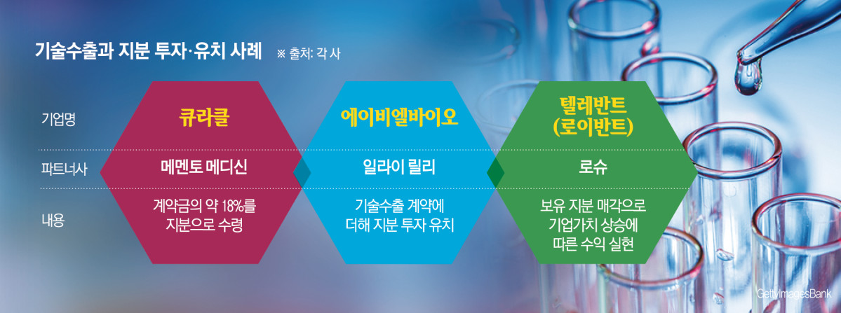 (그래픽=신미영 기자 win8226@)