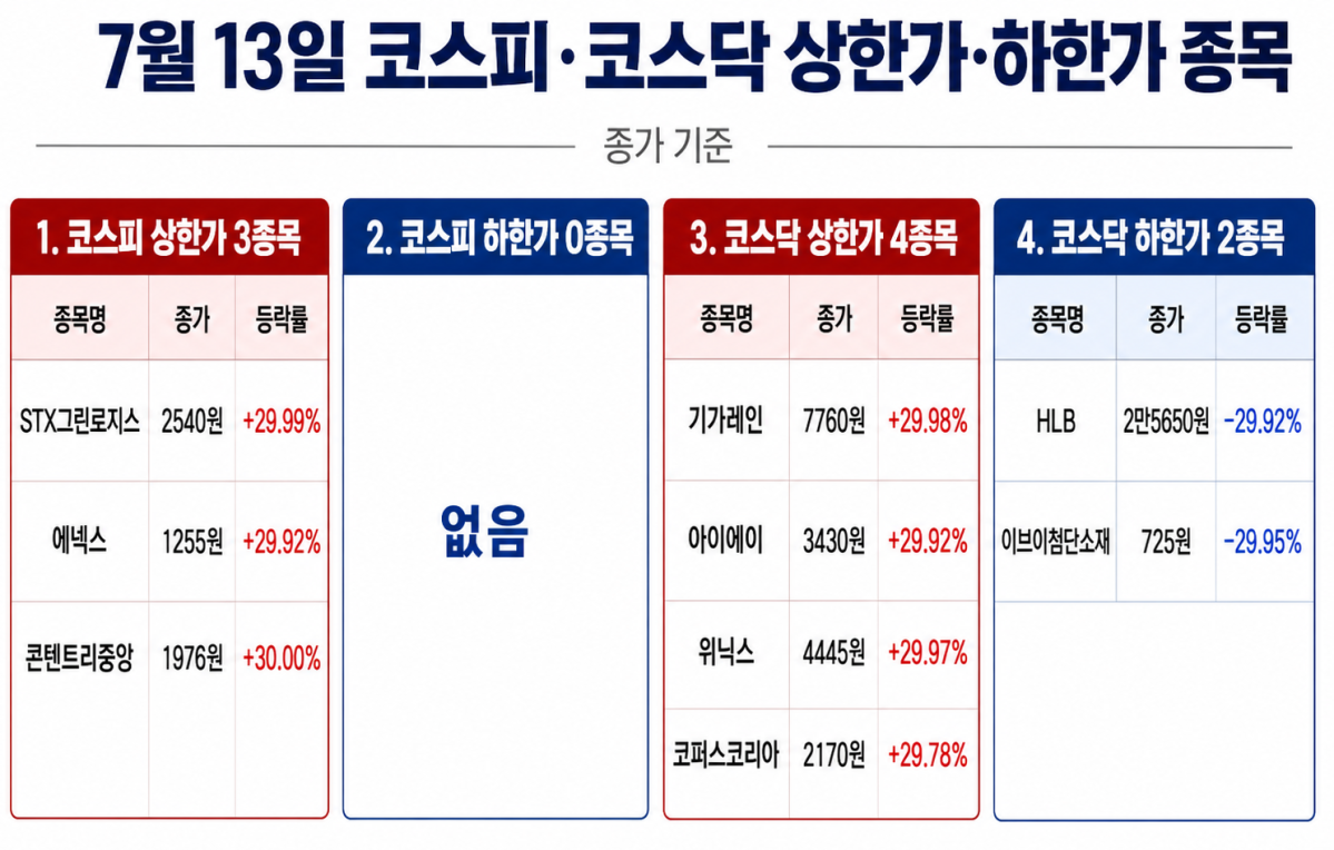 ▲AI 기반 편집 이미지. (출처=챗GPT)