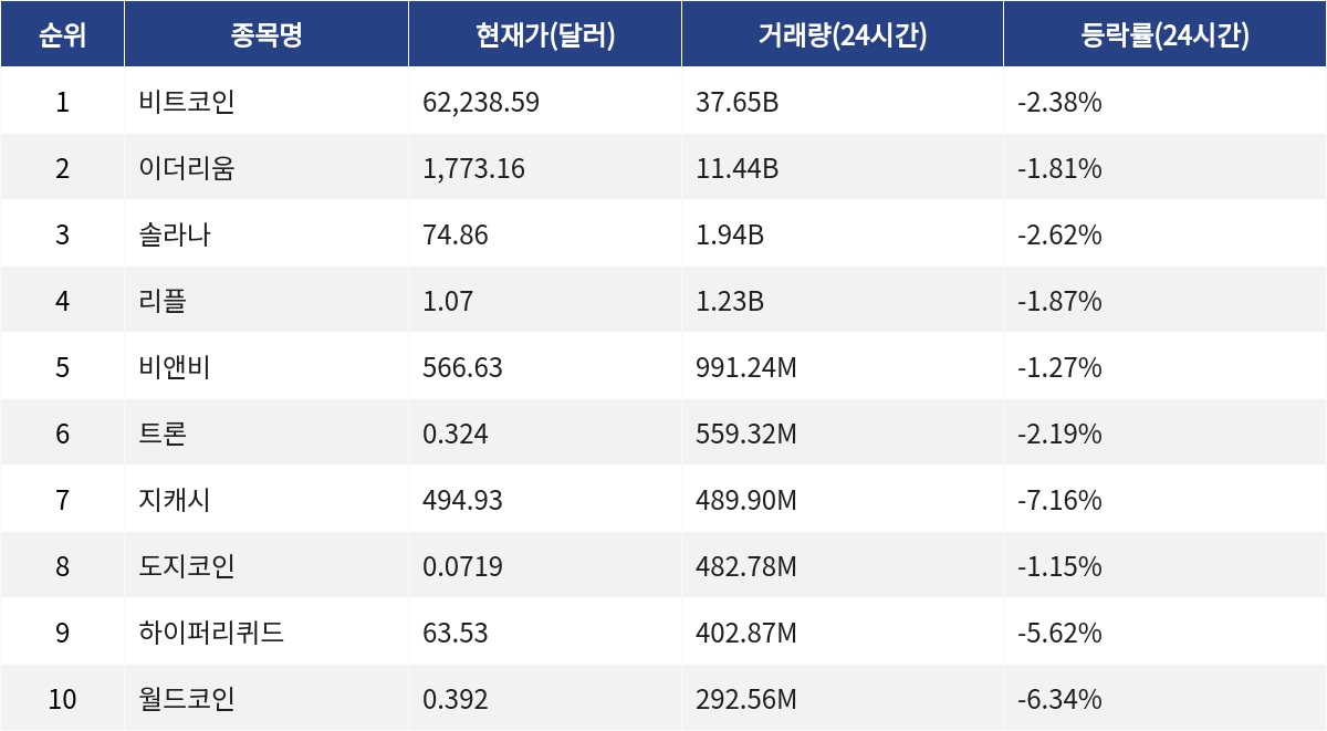 ▲자료제공=MetaVX