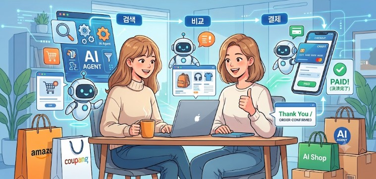 ▲AI 에이전트 쇼핑 시대 (사진=AI 생성)