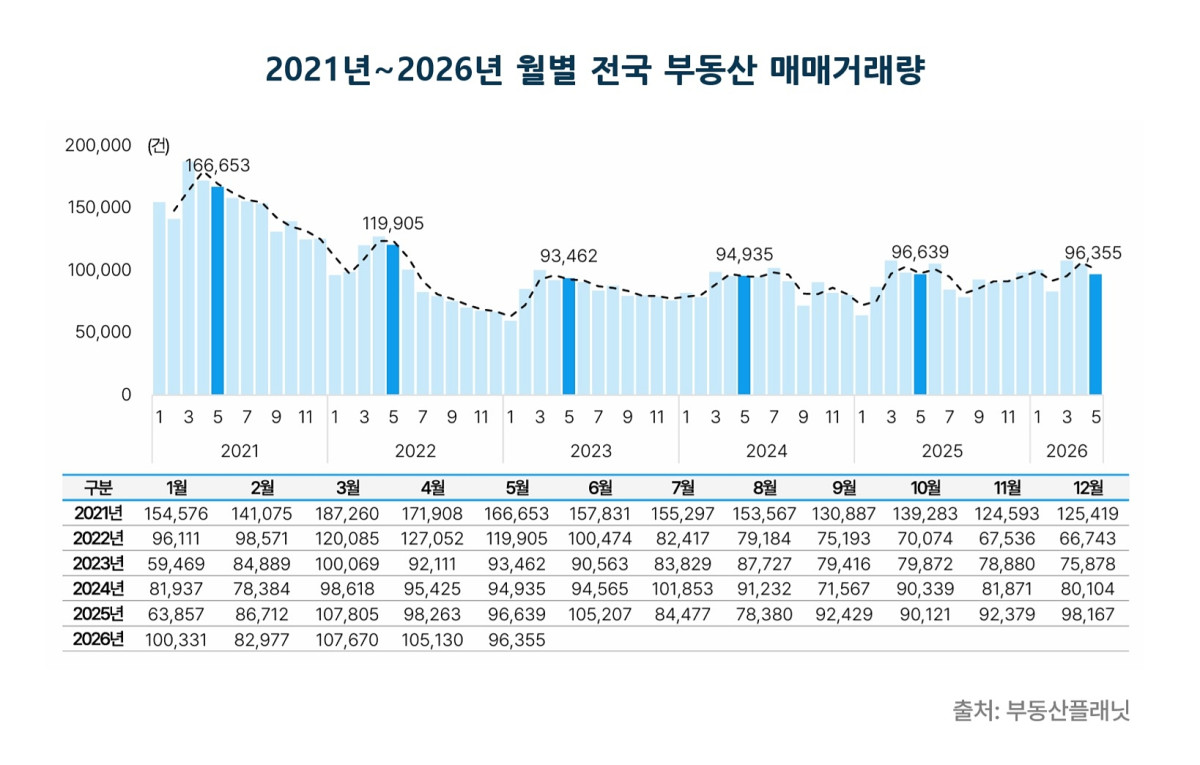 (사진제공=부동산플래닛)