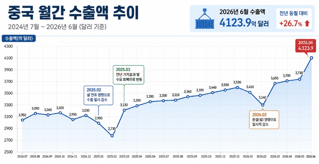 ▲출처=中해관총서 / 그래픽=AI 기반 편집이미지(ChatGPT)