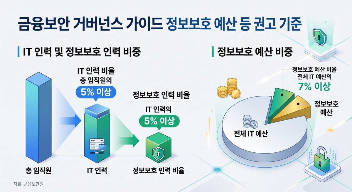 ▲(사진=AI 생성)