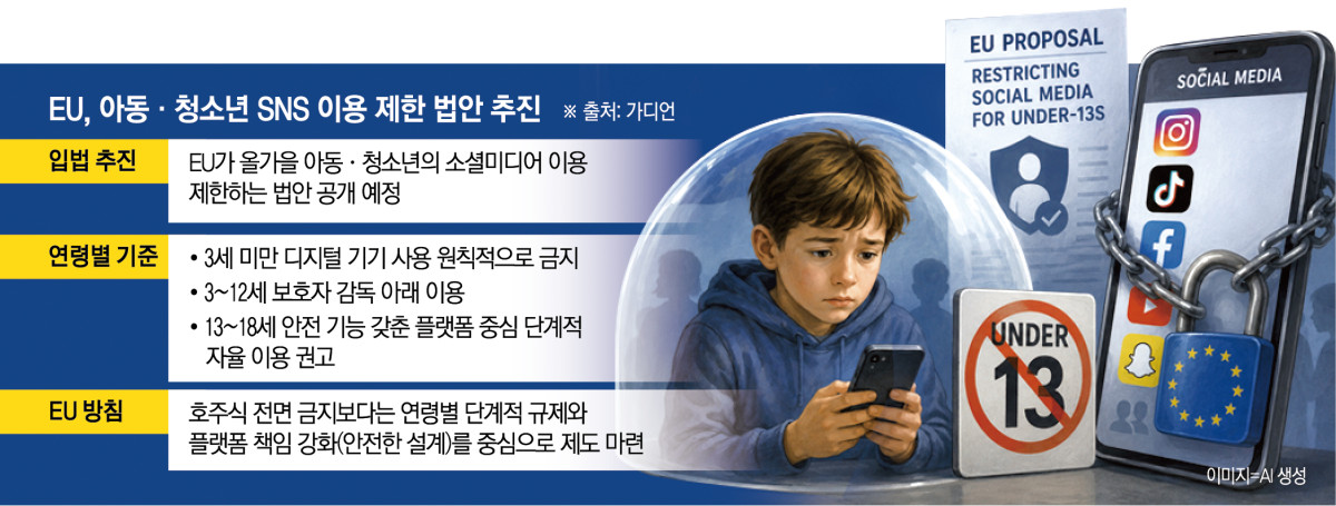 ▲(출처 가디언·AI 이미지 생성)