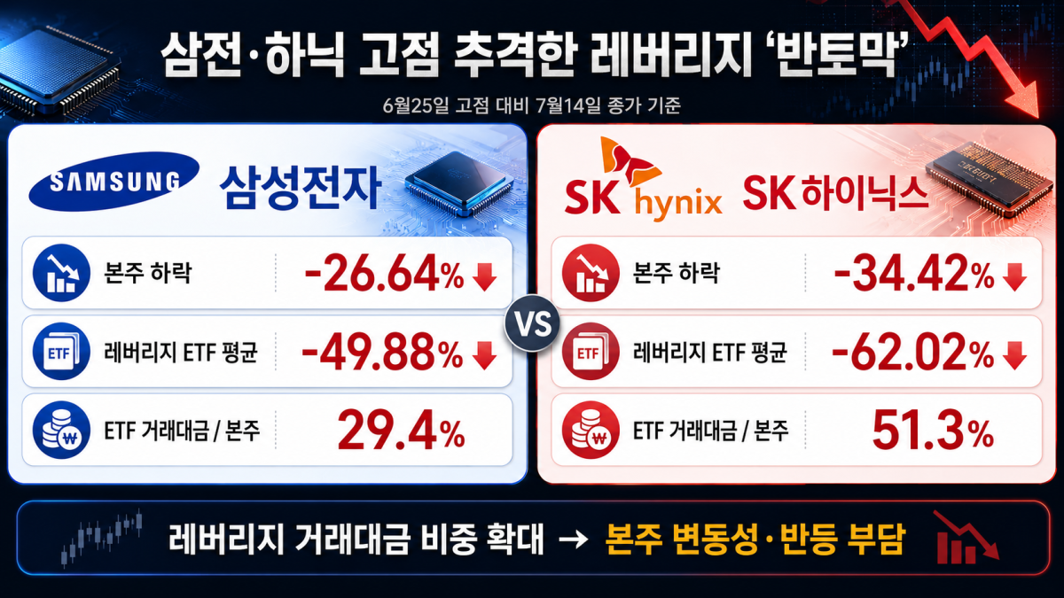 ▲AI 기반 편집 이미지. (출처=챗GPT)