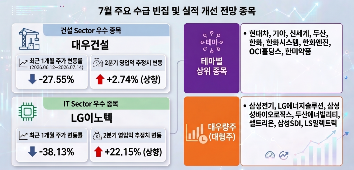 (이미지=제미나이)