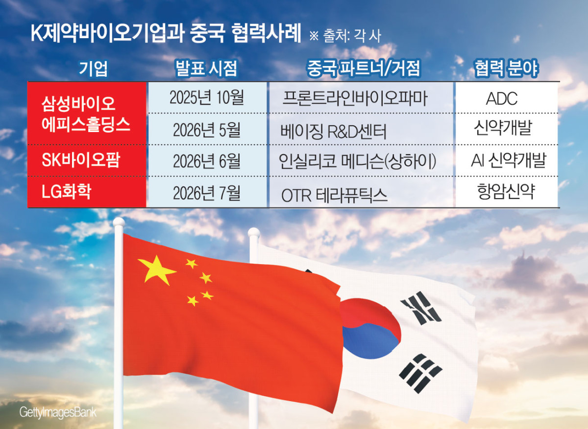 (그래픽=김소영 기자 sue@)