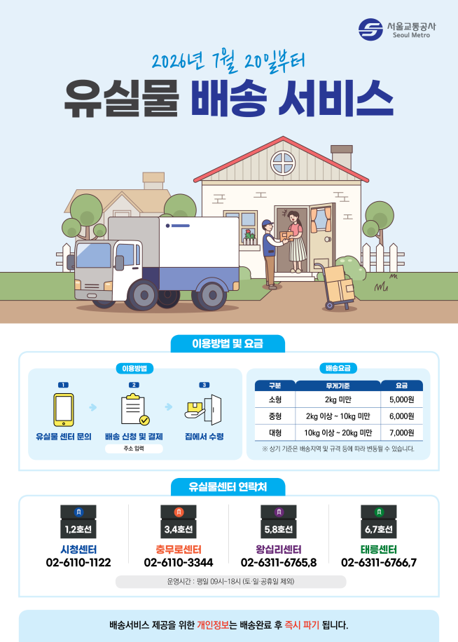 ▲지하철 유실물 배송 서비스 포스터. (자료제공=서울교통공사)