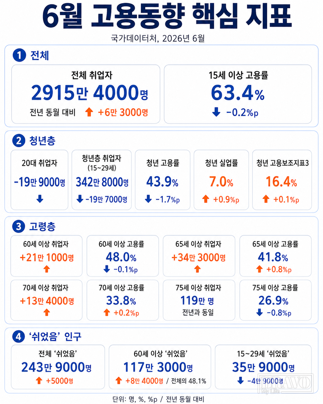 (이미지=AI 생성)