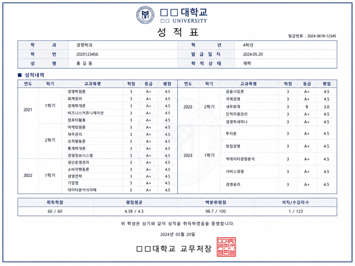 (사진=AI 생성)