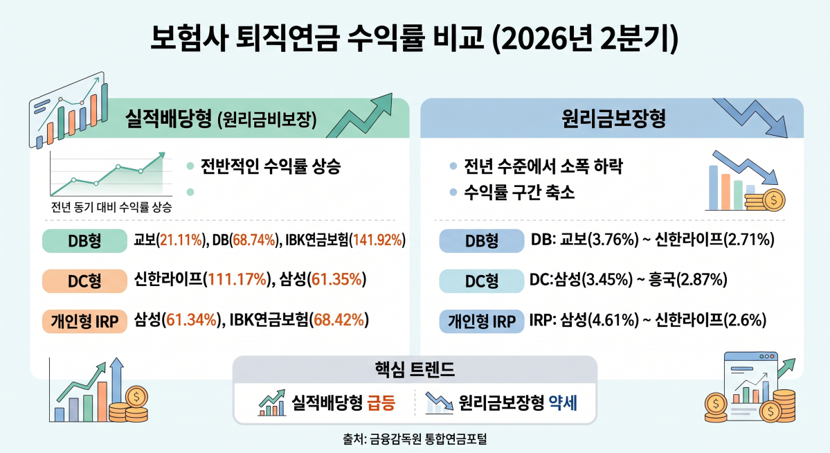 ▲(사진=AI 생성)