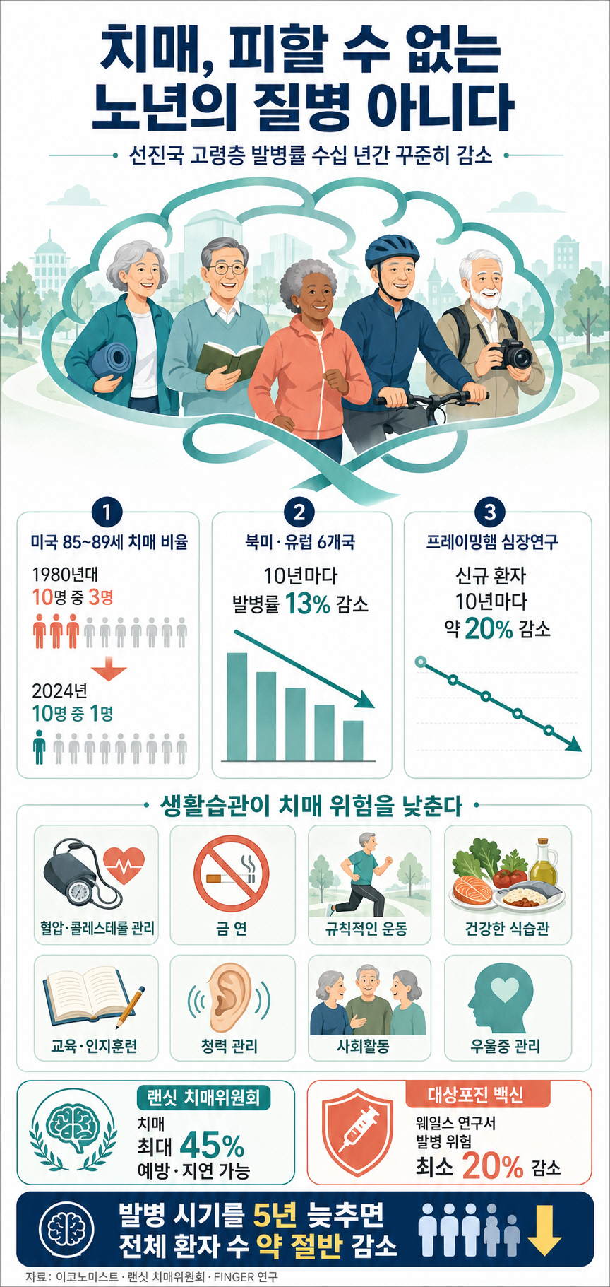 ▲(AI 편집 이미지)