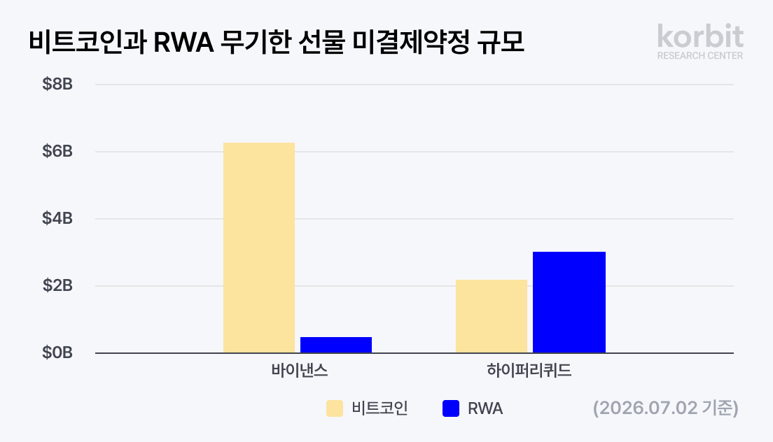 (사진=코빗)