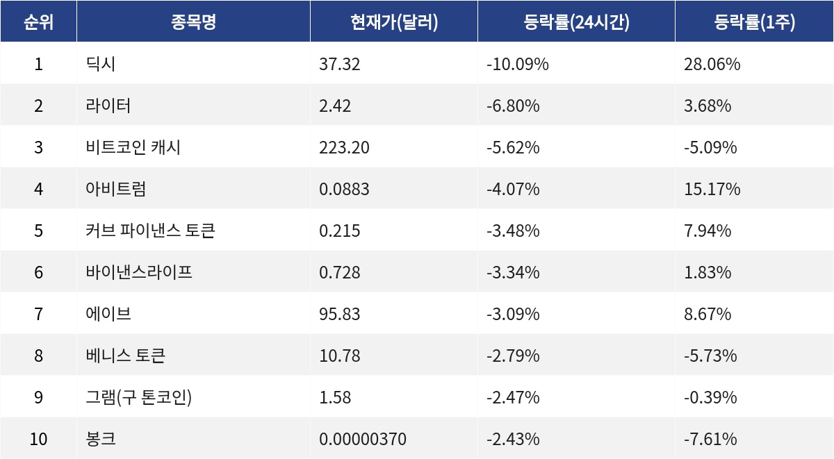 ▲자료제공=MetaVX