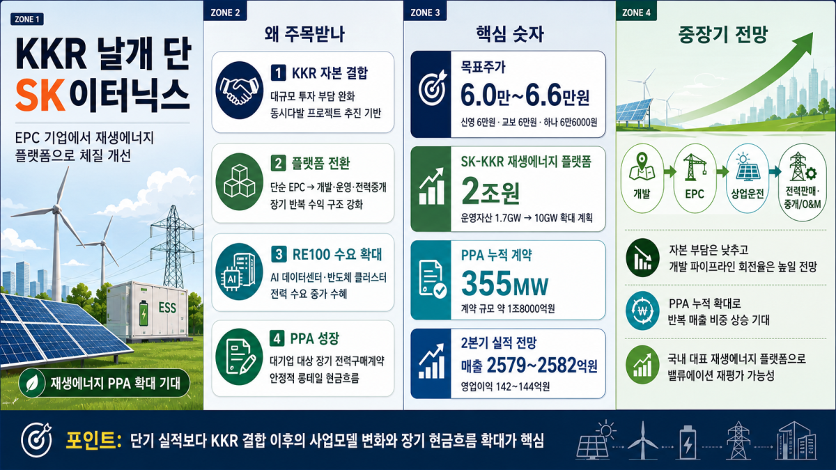 ▲AI 기반 편집 이미지. (출처=챗GPT)