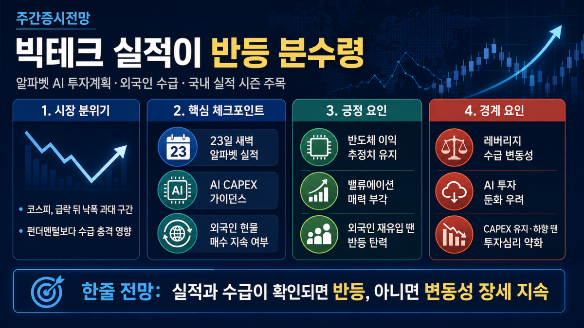 ▲AI 기반 편집 이미지. (출처=챗GPT)