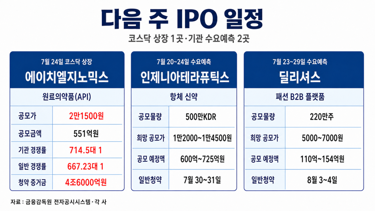(챗GPT)