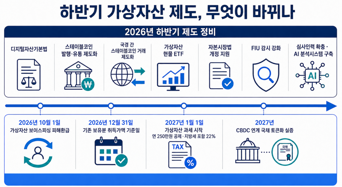 (챗GPT)