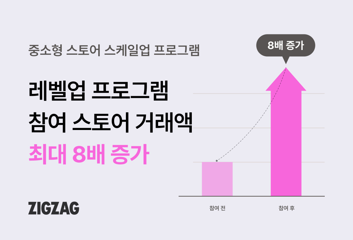 (사진제공=카카오스타일)