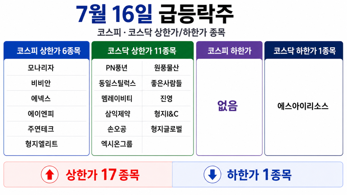 ▲AI 기반 편집 이미지. (출처=챗GPT)