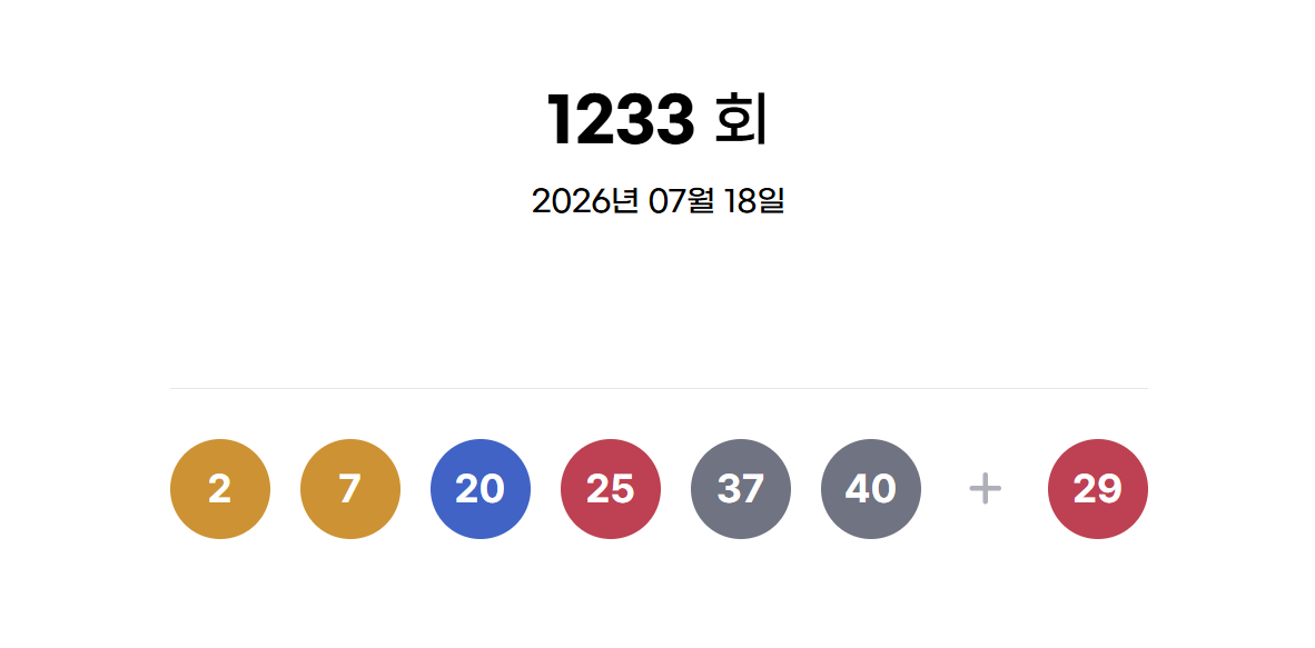 (사진=동행복권)