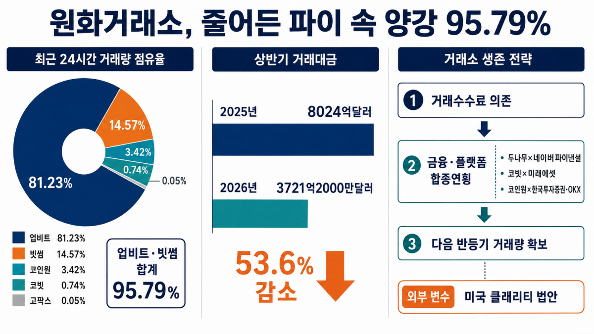 (챗GPT)