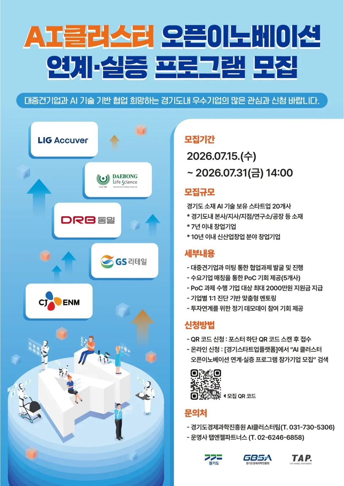 ▲경기도와 경기도경제과학진흥원이 도내 AI 스타트업의 기술 실증과 사업화를 지원하는 '2026년 AI 클러스터 오픈이노베이션 연계·실증 프로그램' 참가기업을 31일까지 모집한다.
이번 프로그램에는 LIG아큐버, CJ ENM 등 대·중견기업 5개사가 수요기업으로 참여한다. (경기도경제과학진흥원)