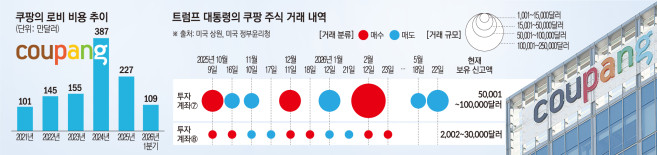 (연합뉴스)