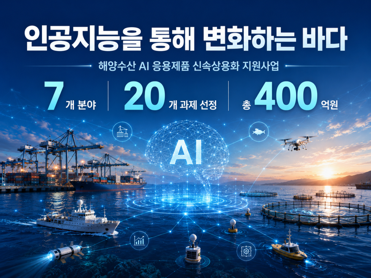 ▲해양수산 분야 AI 상용화 지원사업 투자 계획 포스터 (해양수산과학기술진흥원)