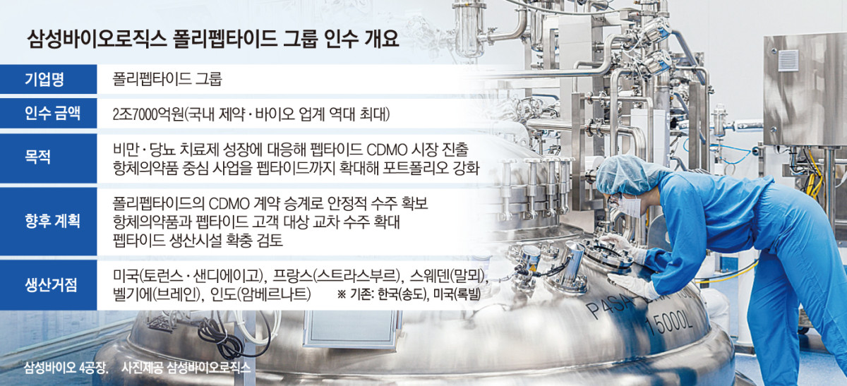 (그래픽=손미경 기자 sssmk@)