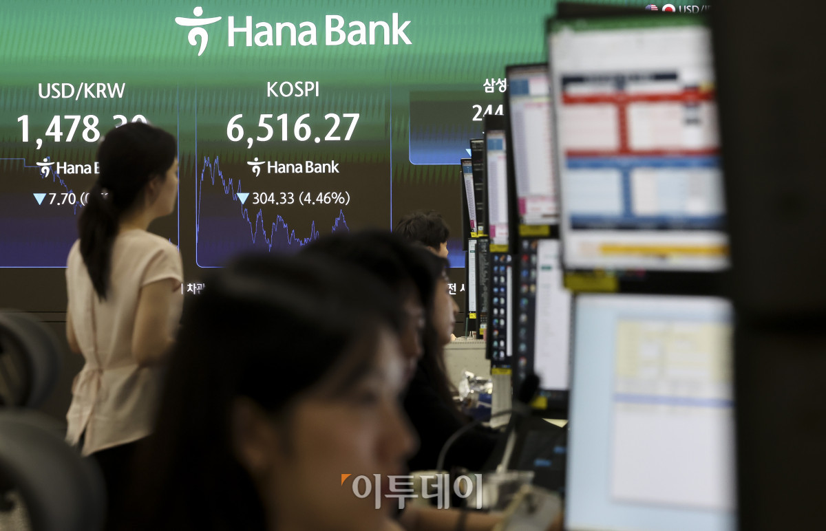 ▲20일 오후 서울 중구 하나은행 딜링룸 전광판에 코스피 지수가 표시되고 있다. 이날 코스피는 전 거래일보다 4.46% 내린 6516.27, 코스닥은 5.33% 내린 749.64에 마감했다. 이날 삼성전자와 SK하이닉스가 4%대 급락하며 코스피는 6500선으로 하락 마감했다. 고성준 기자 joonko1@