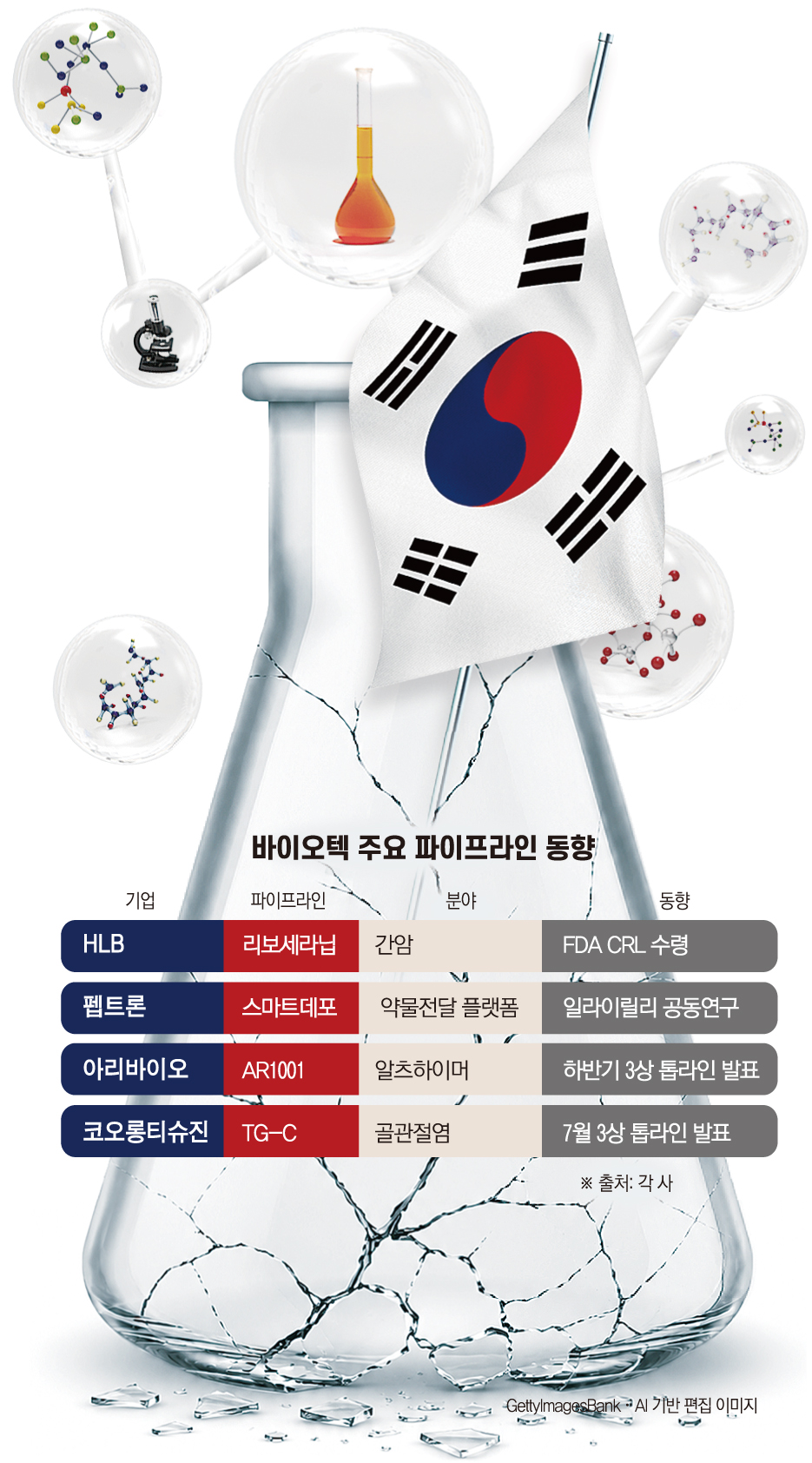 (그래픽=손미경 기자 sssmk@)